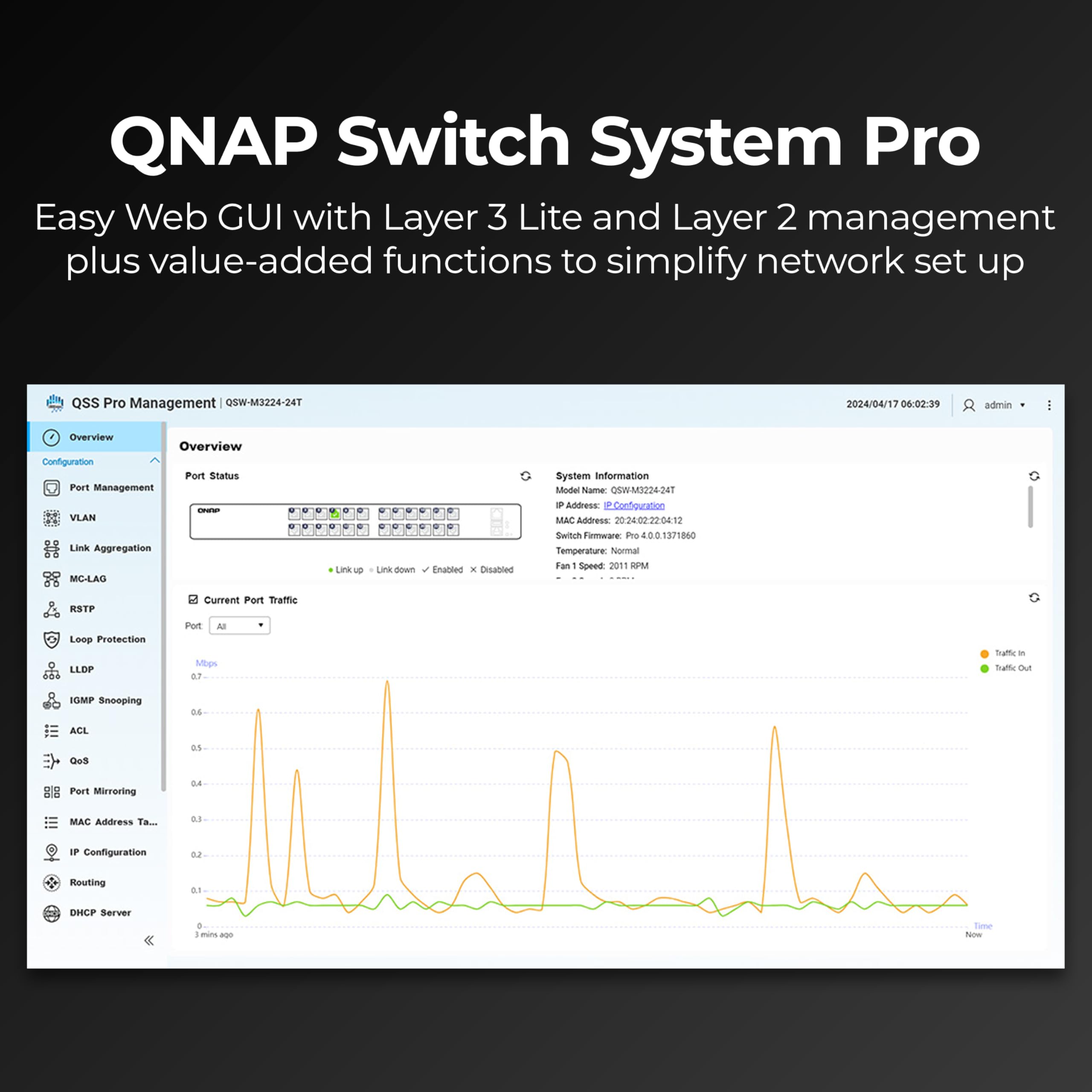 QNAP 24-Port 1U Rackmount High-Density L3 Lite 10GbE Managed Switch ...